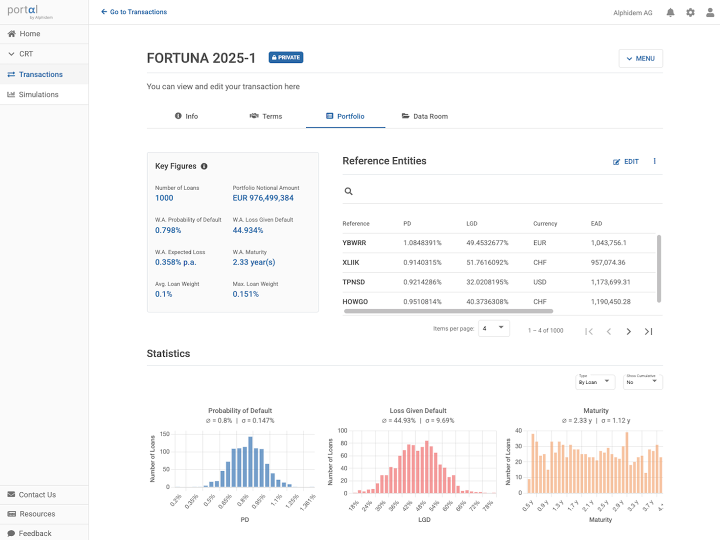 Alphidem CRT Platform Now Publicly Available